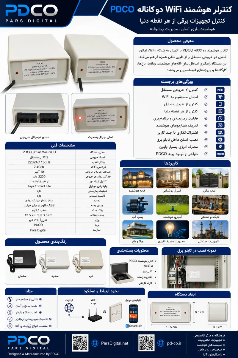 کنترلر هوشمند 2کاناله