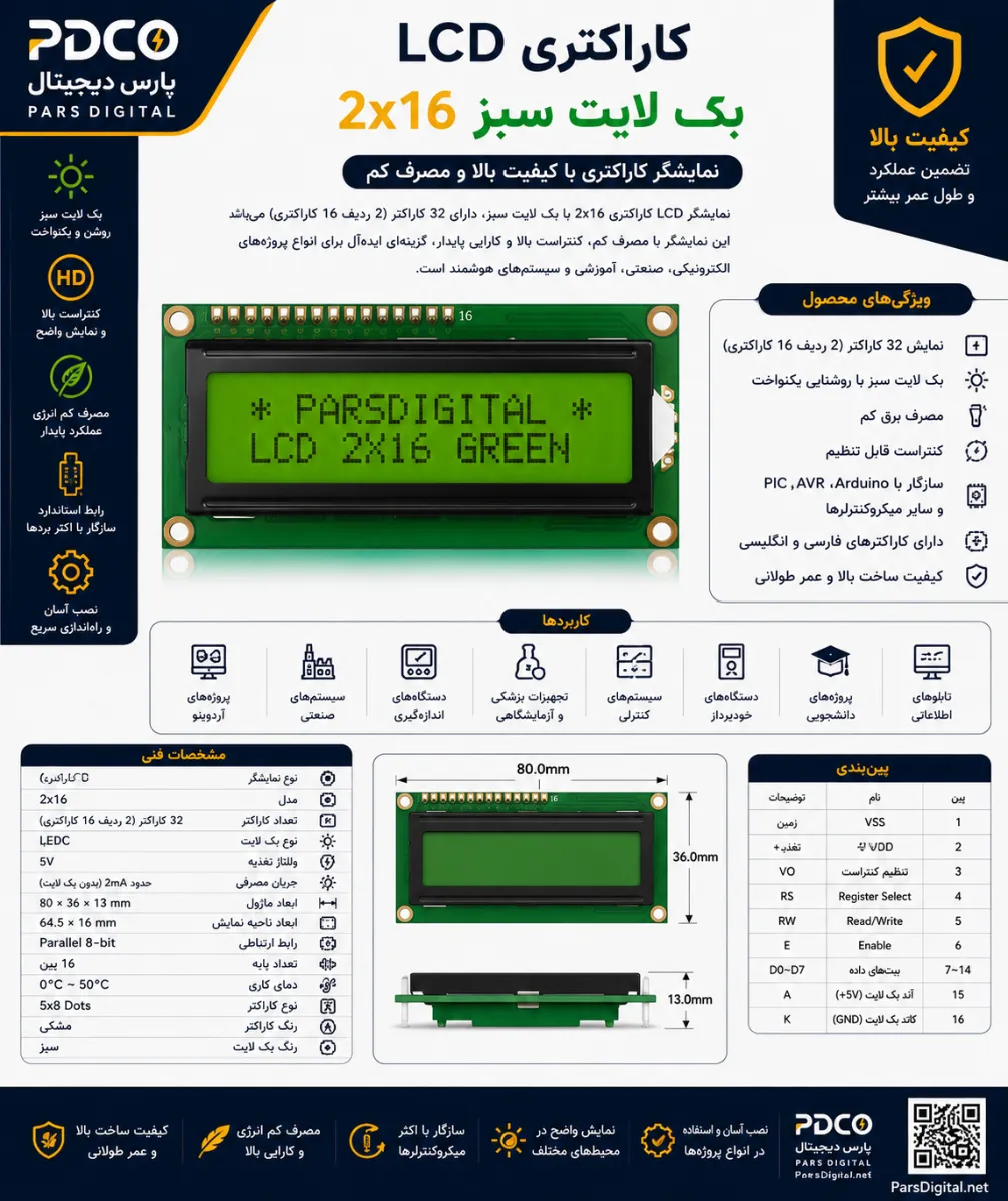 LCD کاراکتری 2x16 بک لایت سبز