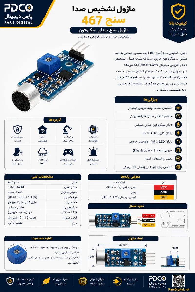 ماژول تشخیص صدا | صوت سنج