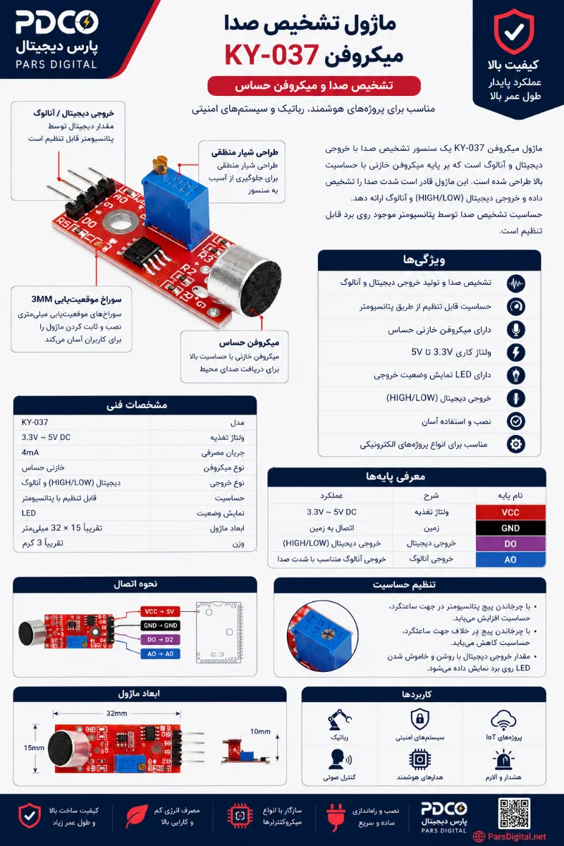 ماژول میکروفن ky-037