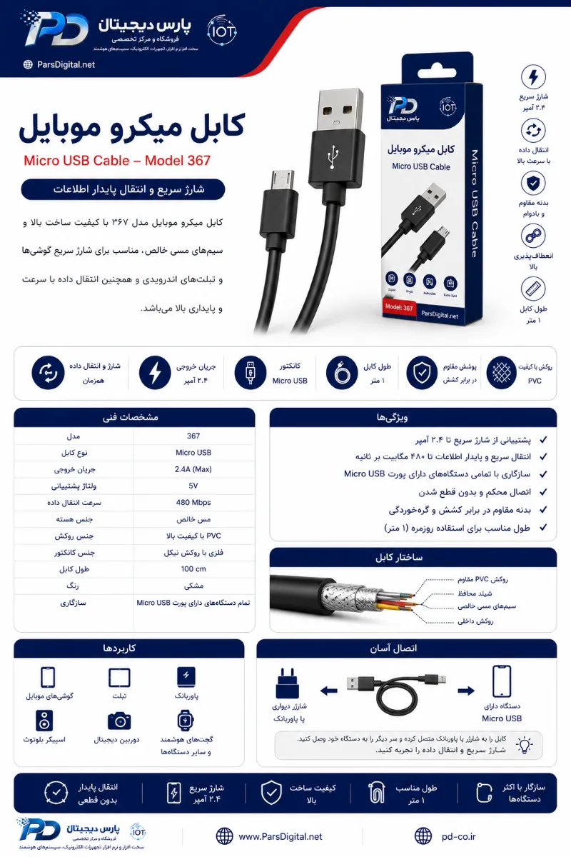 کابل میکرو موبایل