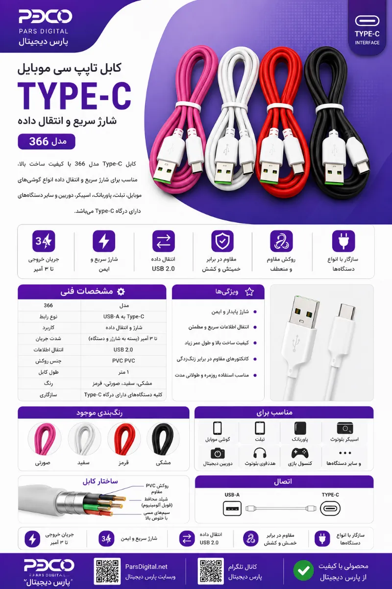 کابل تایپ سی موبایل
