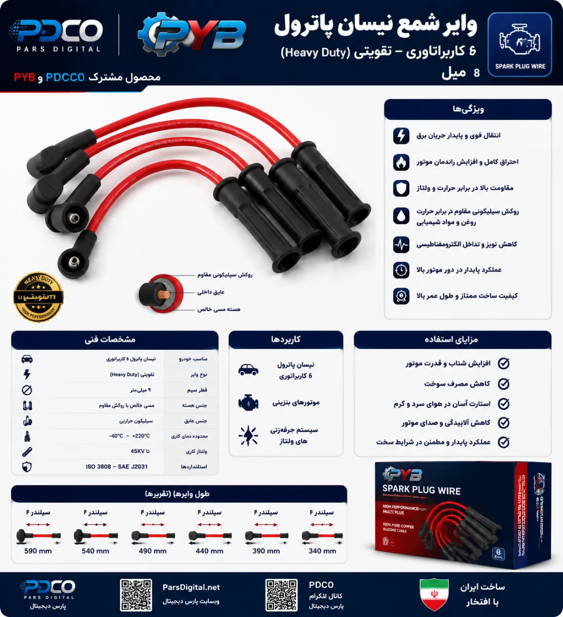 وایر شمع نیسان پاترول 4 کاربراتوری (تقویتی)