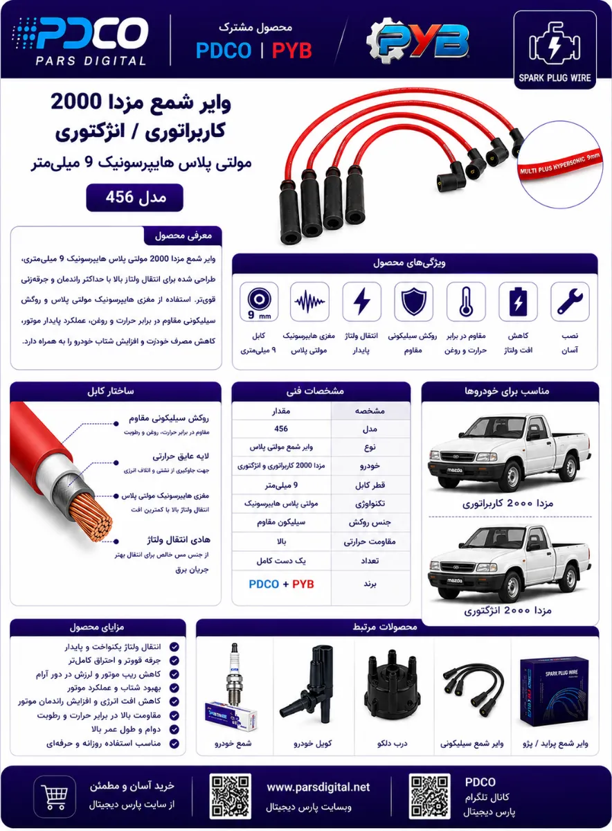 وایر شمع مزدا 2000 کاربراتوری-انژکتوری مولتی پلاس هایپرسونیک 9 میل