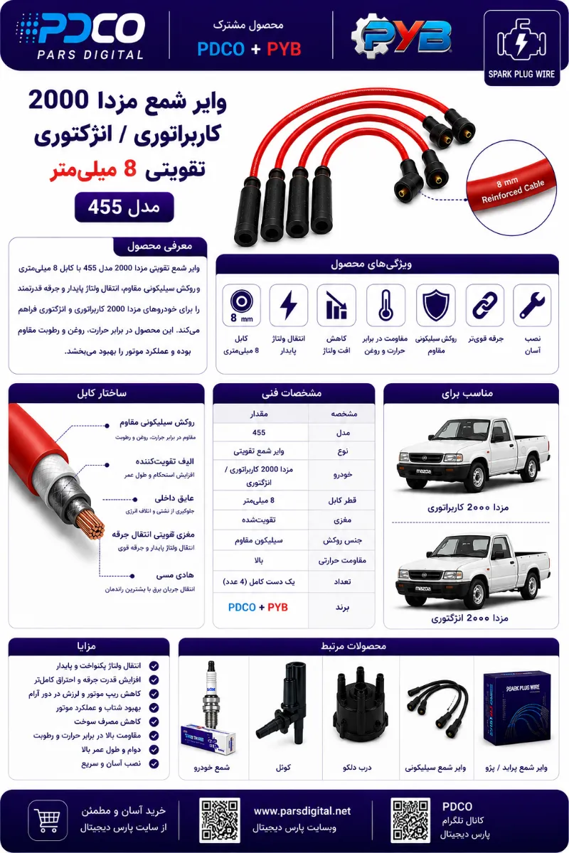 وایر شمع مزدا 2000 کاربراتوری-انژکتوری (تقویتی)