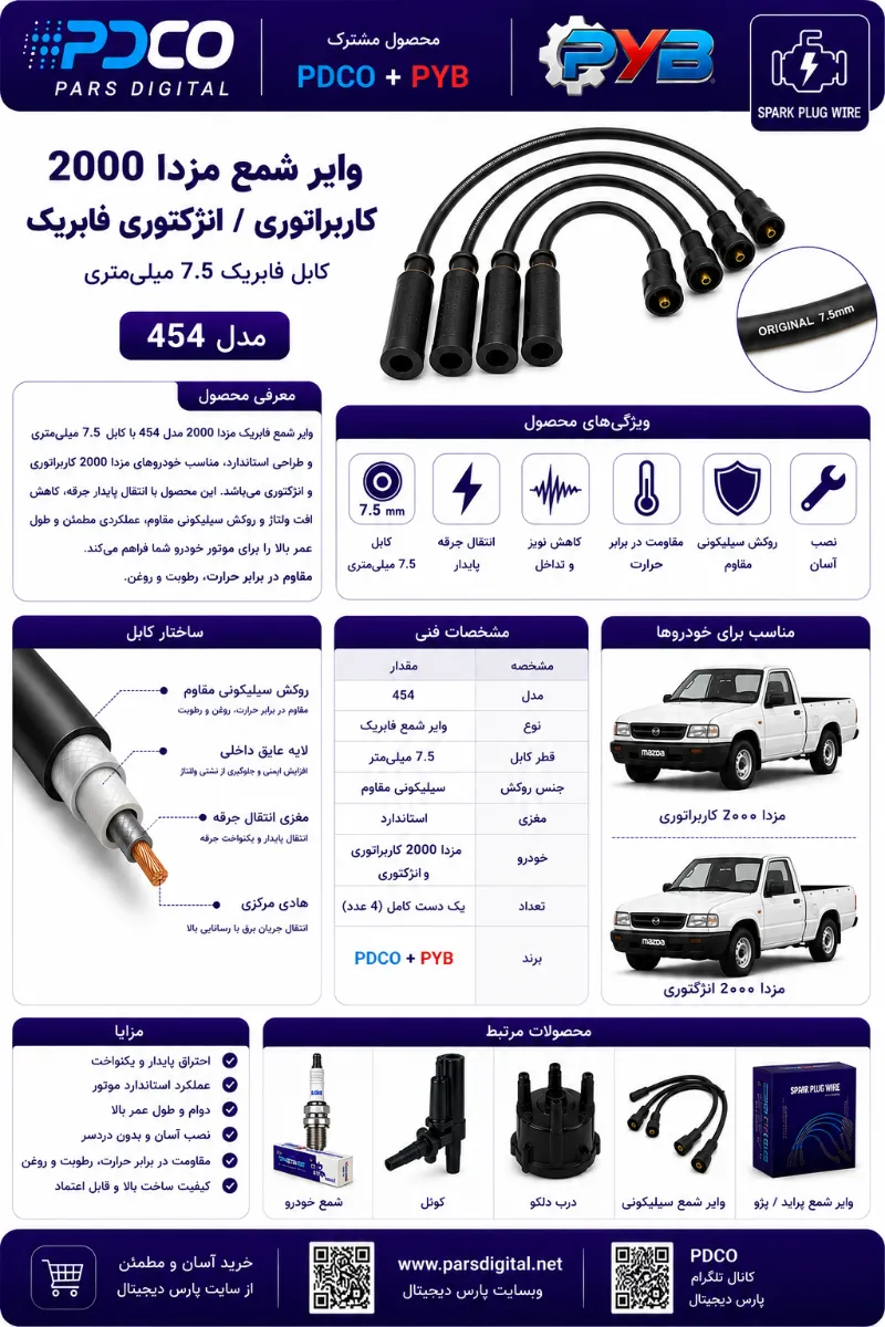 وایر شمع مزدا 2000 کاربراتوری-انژکتوری (فابریک)