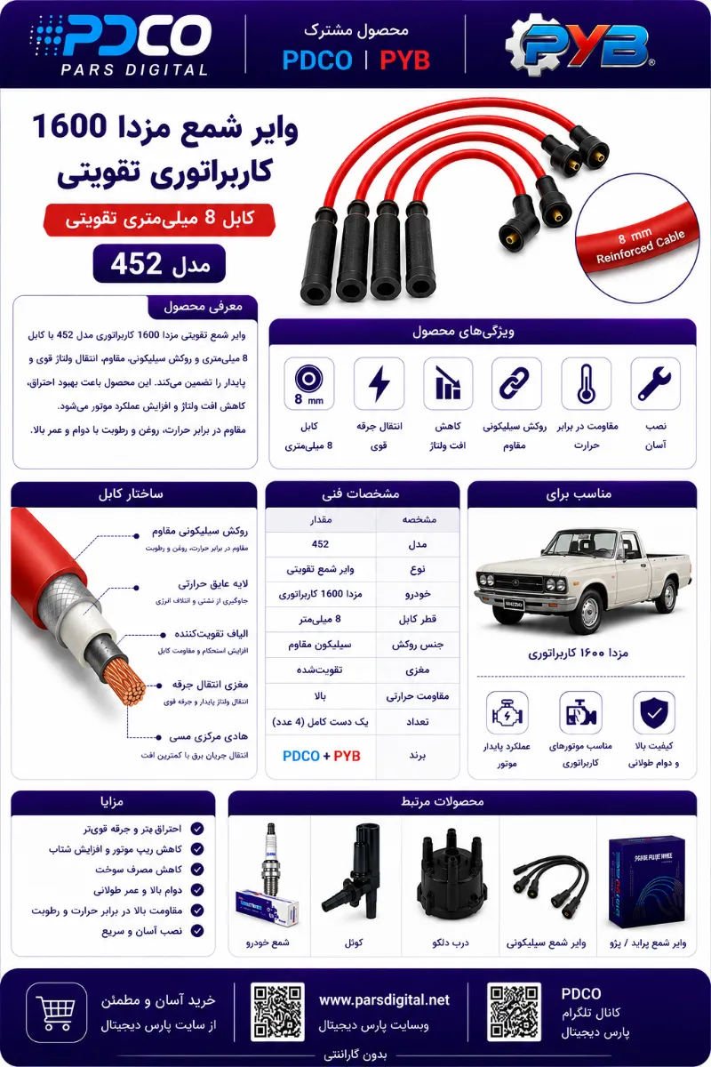 وایر شمع مزدا 1600 کاربراتوری (تقویتی)