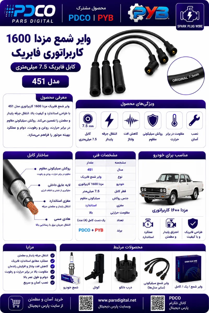 وایر شمع مزدا 1600 کاربراتوری (فابریک)