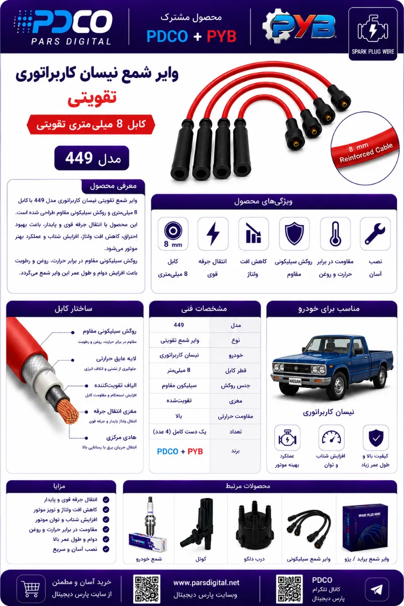 وایر شمع نیسان کاربراتوری (تقویتی)