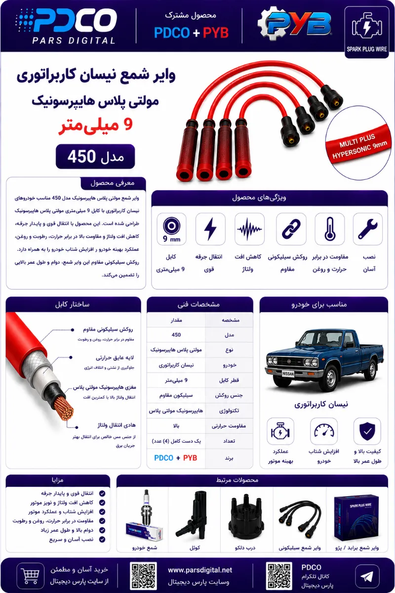 وایر شمع نیسان کاربراتوری مولتی پلاس هایپرسونیک 9 میل