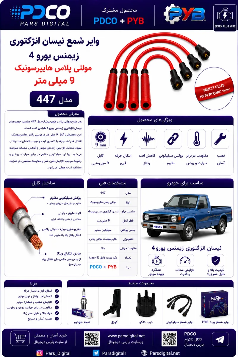 وایر شمع نیسان انژکتوری زیمنس یورو4 مولتی پلاس هایپرسونیک 9 میل