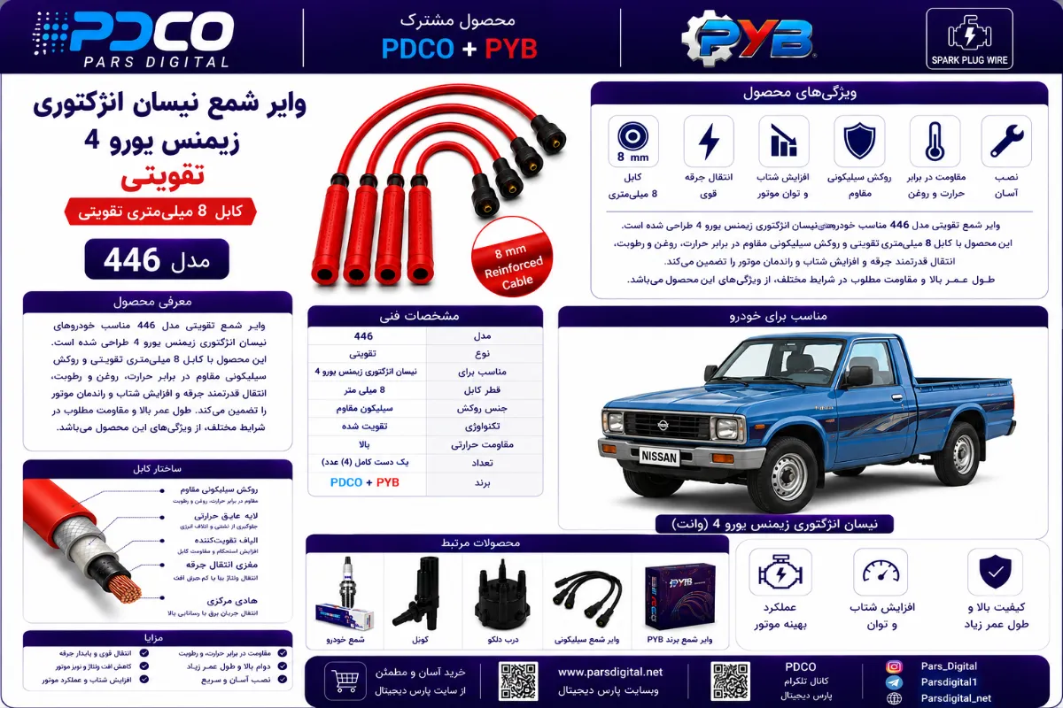 وایر شمع نیسان انژکتوری زیمنس یورو4 (تقویتی)