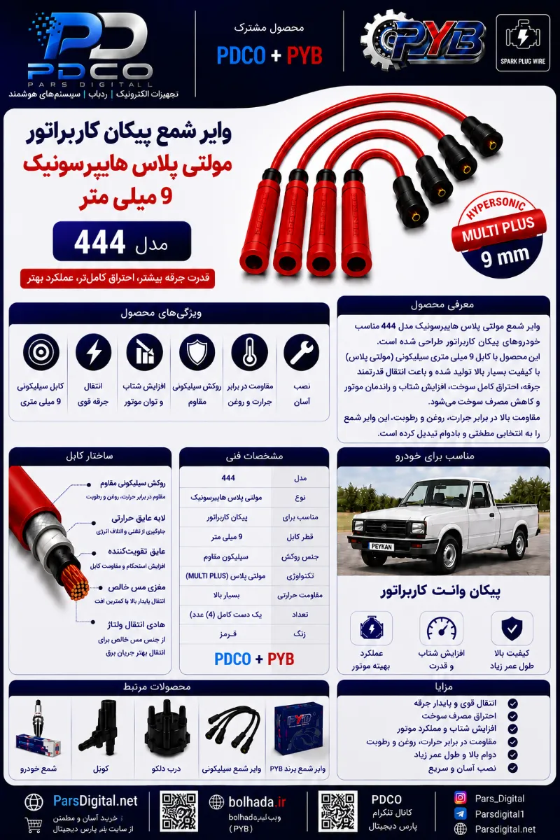 وایر شمع پیکان کاربراتور مولتی پلاس هایپرسونیک 9 میل