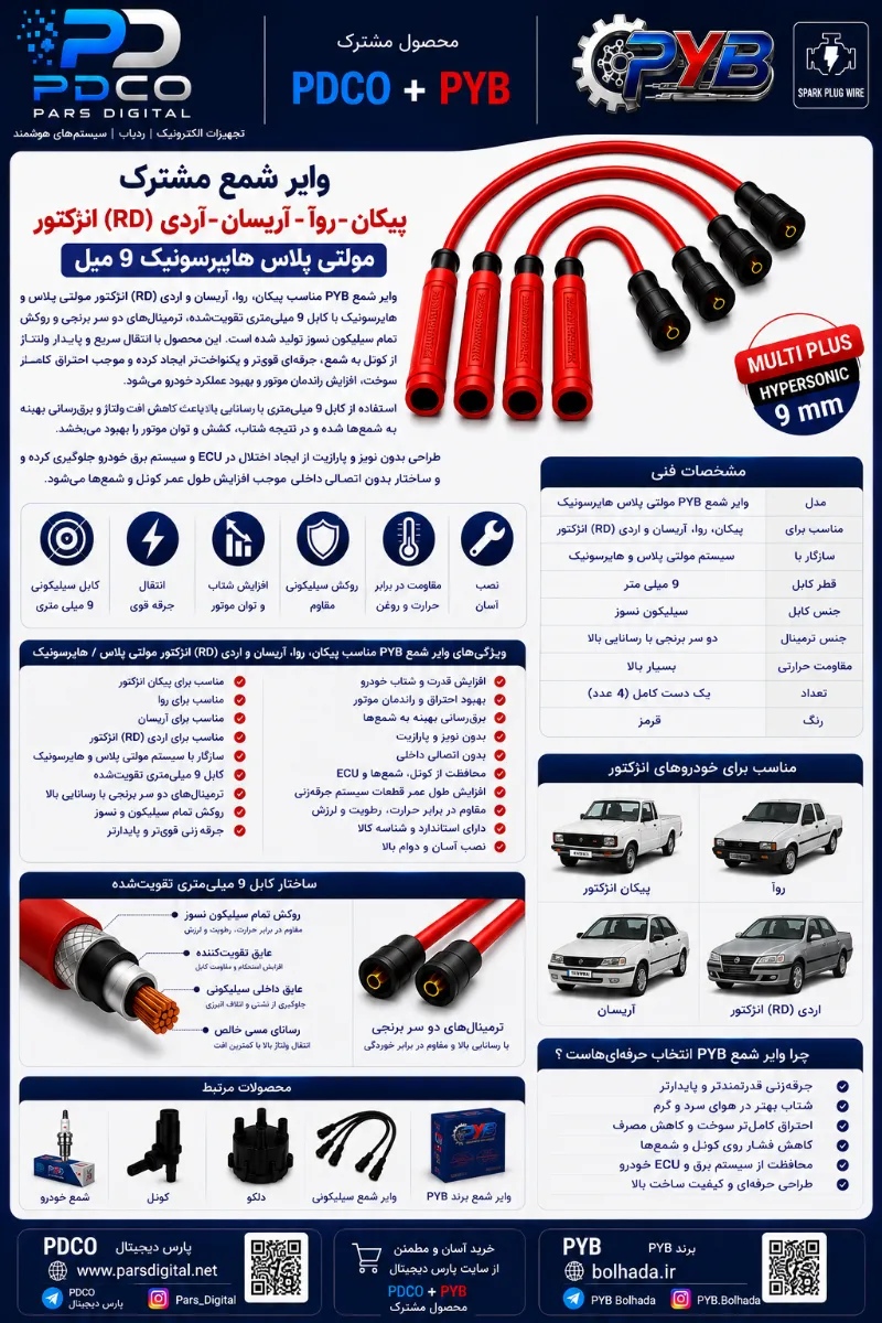 وایر شمع مشترک پیکان-روآ-آریسان-آردی انژکتور مولتی پلاس هایپرسونیک 9 میل