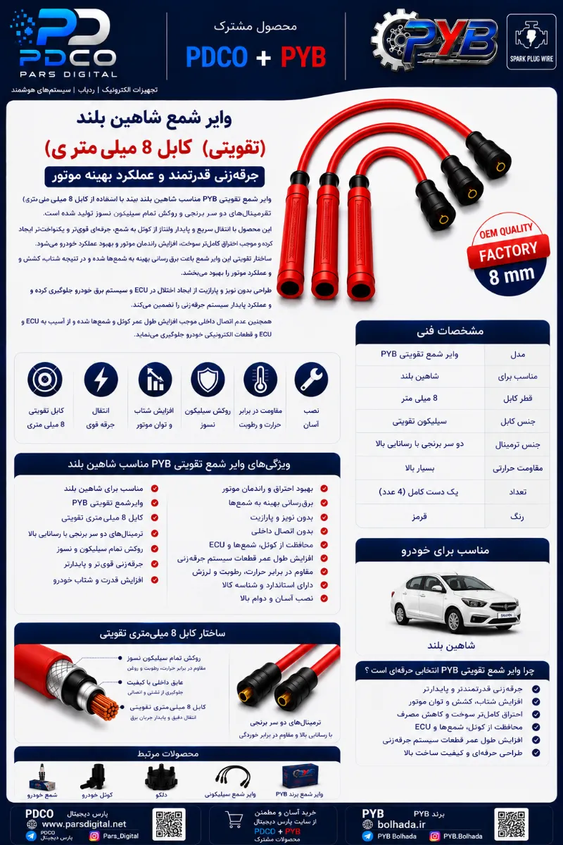 وایر شمع شاهین بلند (تقویتی)